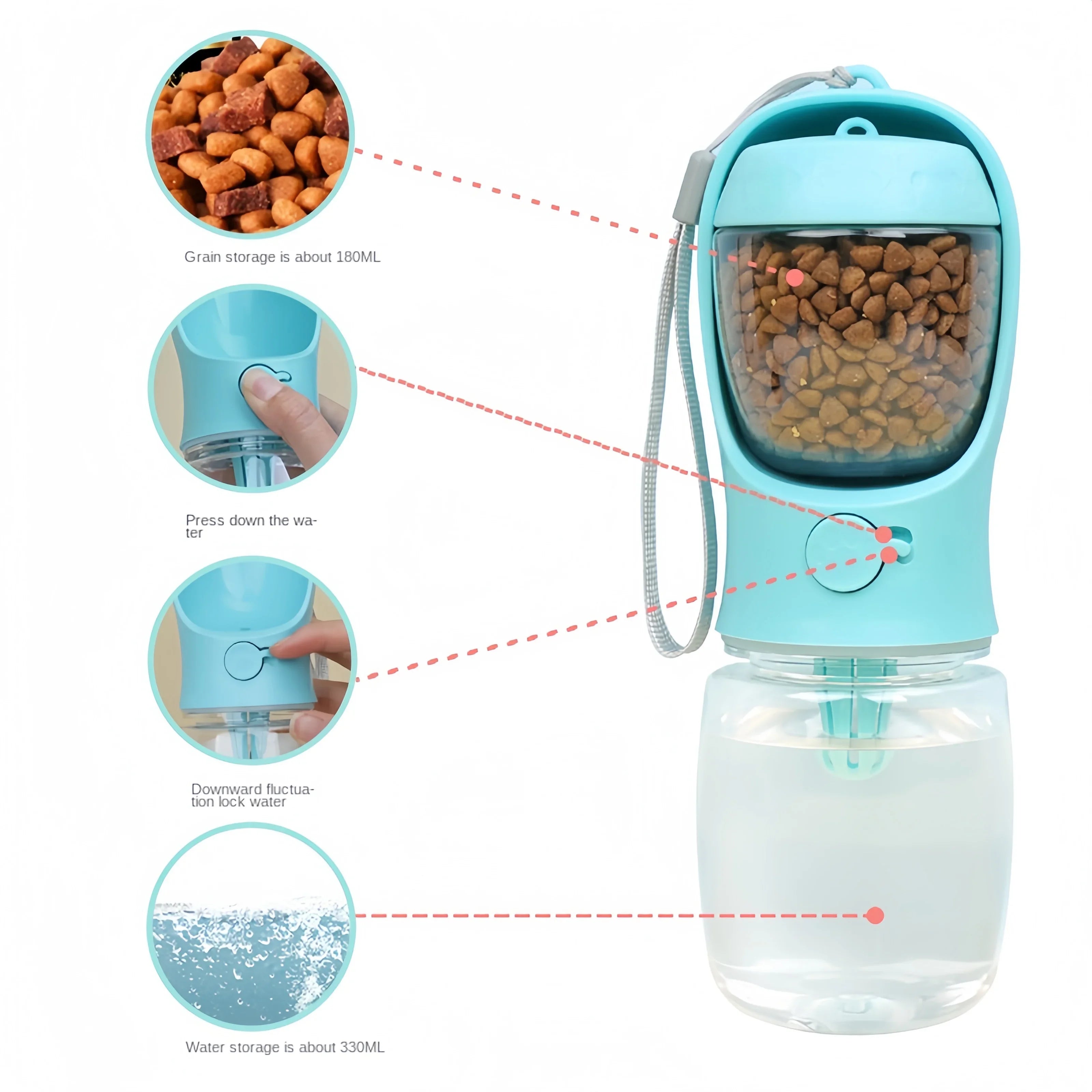 “Borraccia Portatile per Cani e Gatti – Acqua Sempre Pronta Durante le Passeggiate”